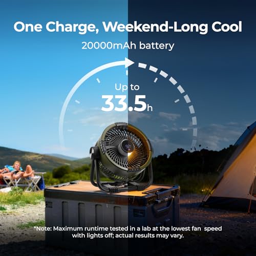 Image of BougeRV Portable Fan Rechargeable, 20000mAh Battery Powered Fans with 4 Wind Speeds Hook Brighter Light LCD Display 270 Rotatable for Camping, Tent, Outdoors, Indoors, Office, Travel, RV, Green