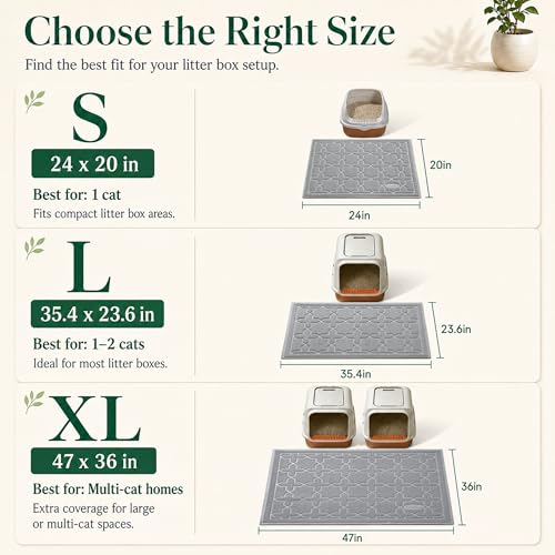 Image of Yimobra Cat Litter Mat, Easy Clean Trapping PVC Mat, 35.4 inch x 23.6 inch, Waterproof Backing, Non Slip Bottom, Scatter Control Pad for Litter Box, Grey