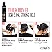 Redken Quick Dry 18 Instant Finishing Spray, 9.8 oz