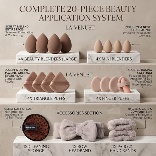 Image of 20pc Essential Makeup Sponge Kit Set - Soft-Touch Makeup Sponges for Cream & Liquid - Aesthetic Bow Spa Set & Wristbands - Under-Eye Precision Puffs & Blender Cleaner - Complete Beauty Organizer Kit for Girls & Women (Coffee Edition)