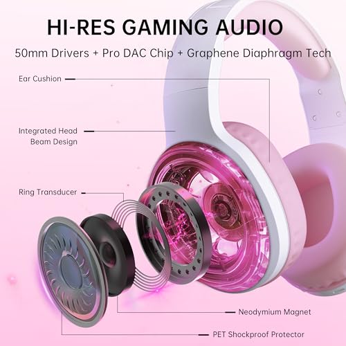 Image of AOC Wireless Gaming Headset Compatible with ps5 /4, PC, USB-C & Bluetooth 5.4 & 2.4GHz Gaming Headphones with Noise Canceling Mic, 7.1 Virtual Surround,20ms Latency, 45H, RGB- Pink