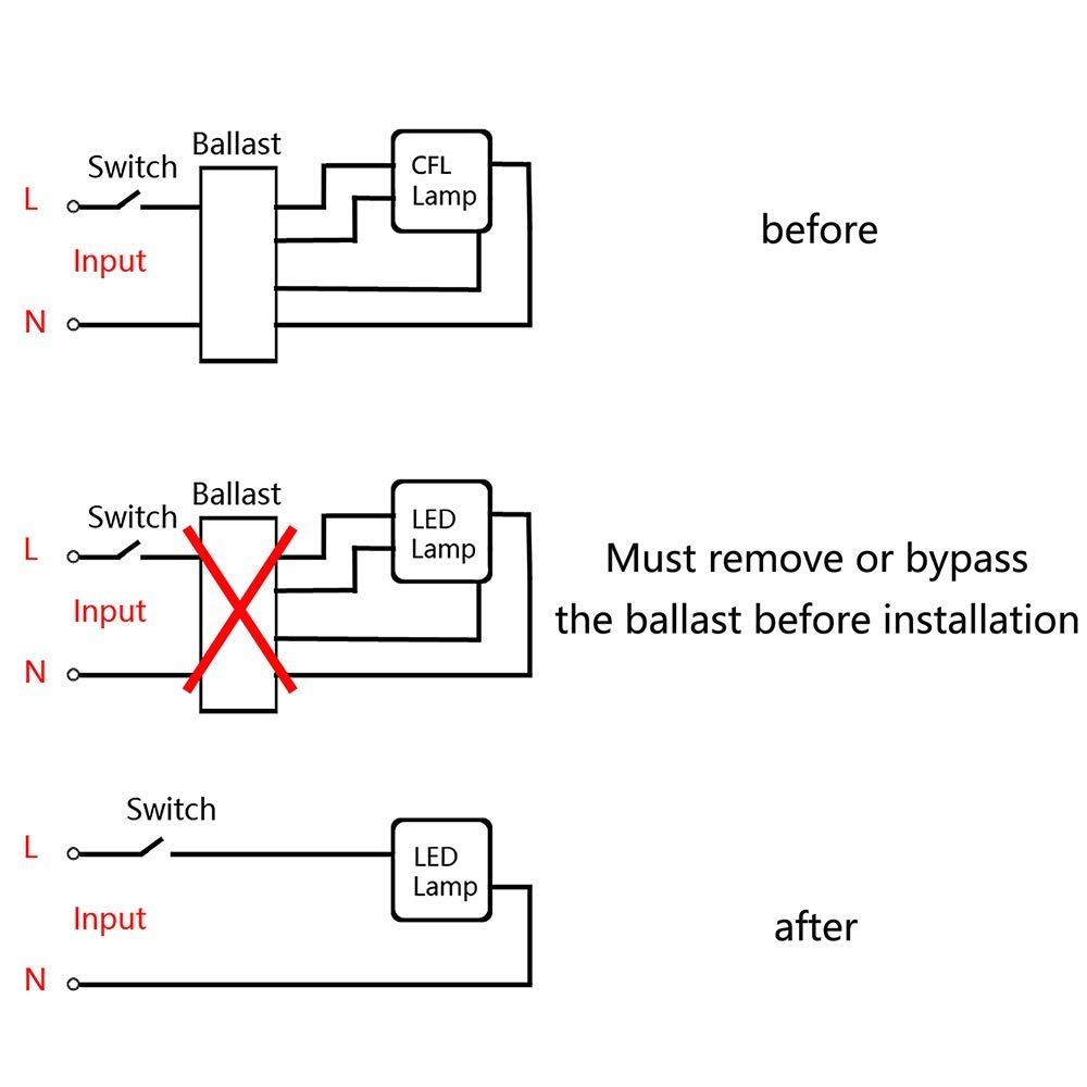 Bonlux 6pack Gx24q to E26/E27 Socket Adapter, Gx24 Short 4 Pin to