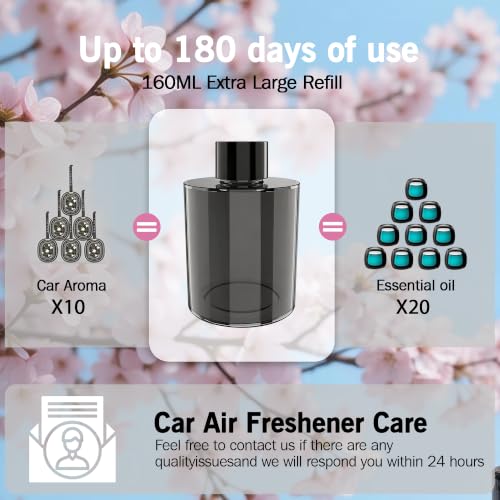 Image of Amor Lyris 5.4 fl oz Car Air Freshener Refill, Perfume Oil for Smart Car Diffuser, Long-Lasting up to 6 Months, Made with Natural Plant Extracts, Imported Fragrance