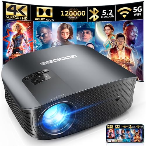 GooDee 4K WiFi & Bluetooth Mini Projector - FHD 1080P for Outdoor Movies & Home Theater (YG600 Plus)