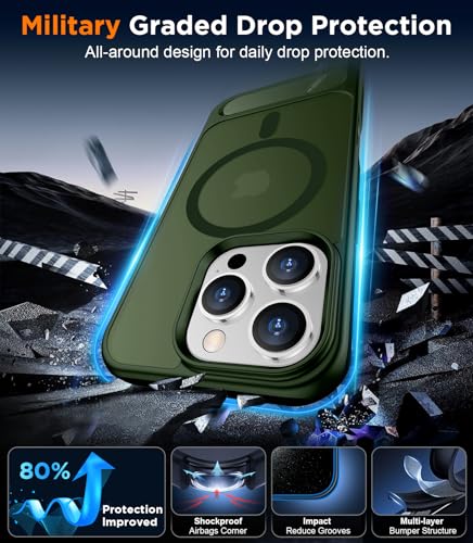 Image of Magnetic Compatible with iPhone 16 Pro Max Case, [Built-in Invisible Kickstand][Compatible with MagSafe][Military Grade Shockproof] Slim Translucent Matte Phone Case for iPhone 16 Pro Max 6.9 inch