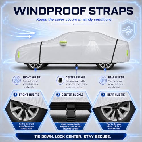 Image of Car Cover All Weather Custom Fit for Model 3 Waterproof 10 Layers Full Cover Universal Heavy Duty Sun UV Rain Hail Protection with Driver Door Zipper Breathable Vents.