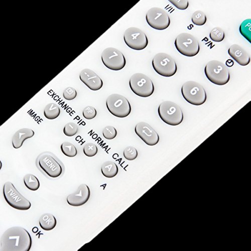 Greatangle Telecomando Universale Portatile