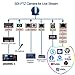 AVKANS 30X HDMI SDI PTZ Camera Kits Super Joystick Controller for Live Streaming Services