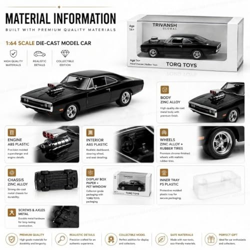 Image of 1:64 Scale Die Cast Muscle Car Model, Premium Metal Collectible Vehicle with Display Box, Detailed Miniature Car for Collectors, Display, Decoration & Gifting