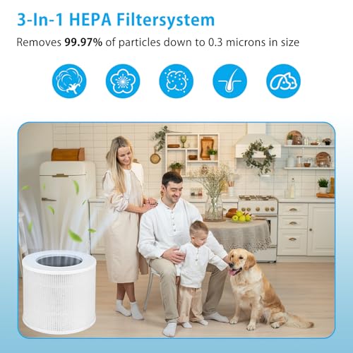 Miniatura 7 de Iamoy Core Mini Filtro De Repuesto Compatible Con Purificadores De Aire Levoit Core Mini-Rf, 3 En 1 H13 Hepa, Carbón Activado, Paquete De 2