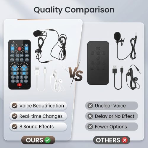 Image of Voice Changer Mini Portable External Voice Changing Device, 8 Sound Effect Live Sound Card Voice Changer with Microphone Earphone and Data Cable for Mobile Phone Computer