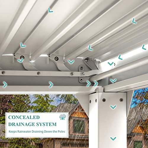 MELLCOM-12x20ft-Louvered-Pergola-with-Curtains-and-Nets-Aluminum-Pergola-with-Adjustable-Rainproof-Roof-Outdoor-Hardtop-Pergola-for-Patio-Backyard-Deck-White MELLCOM 12x20ft Louvered Pergola with Curtains and Nets Aluminum Pergola with Adjustable Rainproof Roof Outdoor Hardtop Pergola for Patio Backyard Deck White