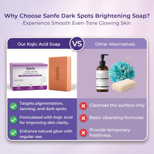 Image of Sanfe Soaps Kojic Acid Soap for Bath | 75g | Pack of 1 | Detan Soap | Dark Spots Brightening & Pigmentation Removal | Skin Whitening Soap Bar | Tanning Removal Soap for Men & Women