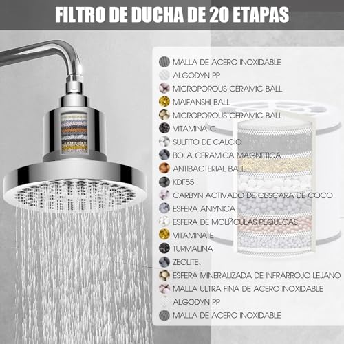 Consejos para Comprar Suavizadores de agua al mejor precio. 15 Suavizadores de agua marca Arfepa (3)