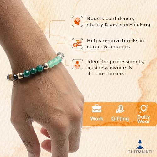 Image of Chitshakti Premium Money Magnet Bracelet 8mm | 5 Natural Wealth Crystals for Prosperity, Business Success & Good Fortune | Elegant Dhana Lakshmi Braclet for Men & Women