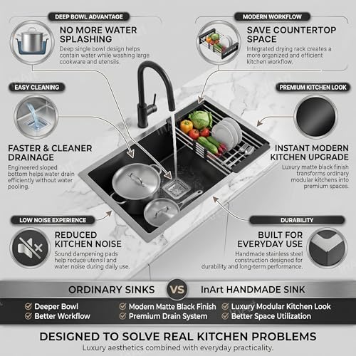 Image of InArt 304 Grade Stainless Steel Single Black Bowl Handmade Kitchen Sink 2mm Thickness High Grade Stainless Steel with Coupling and Fruit Basket (21 inch X 18 inch X 9 inch Inches)