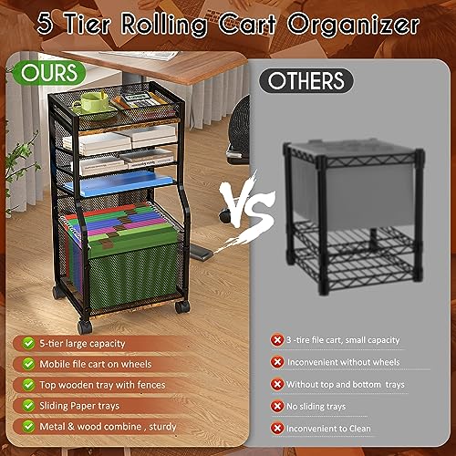 Image of 3IngSeagulls Rolling File Cart, 5-Tier Mobile Filing Cabinet on Lockable Wheels, Under Desk Storage, Mesh Sliding Hanging Folder, Office Storage & Organization Cabinet for Office, Home, and School
