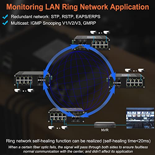 Image of Industrial 8 Ports L2 Managed Gigabit PoE Fiber Switch with 4 1000Base-X SFP Slots Layer 2+ Web Management Din Rail Network Switch 802.3at 30W Support QOS, VLAN, Ring Network, IGMP 48-57V DC Input