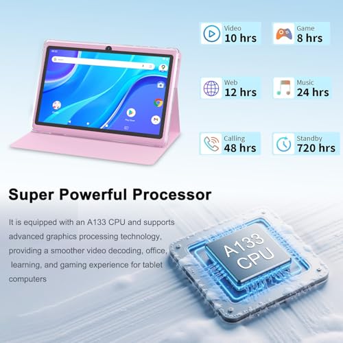 Product Variant View