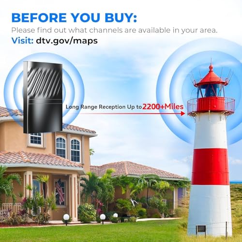 Goxis SW218-HD005 2024 Newest Tv Antenna Indoor Smart Digital Up To 2200+ Miles-Hd Tv Antenna Outdoor thumb #2