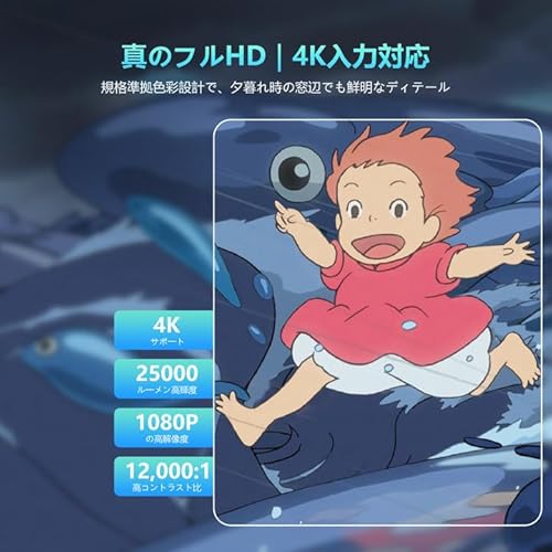 undefined NUTROMO プロジェクター 家庭用【2025年新登場・Android TV搭載・APP利用可能・270°回転】プロジェクター 小型 25000LM 1080P Wi-Fi6 4K対応 天井投影 自動台形補正 Bluetooth5.3 HiFiスピーカー内蔵 ホームプロジェクター 50%ズーム機能 スマホ/パソコン/DVD/Switch/などに対応 操作簡単 日本語取扱説明書 の商品画像 3