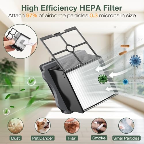 Image of 1+2 Pack Brush Roller and HEPA Filter Set Compatible with Tineco iFloor 3 / Floor One S3 Cordless Vacuum Cleaners, 1 Pack Brush Roller + 2 Pack Vacuum HEPA Filters