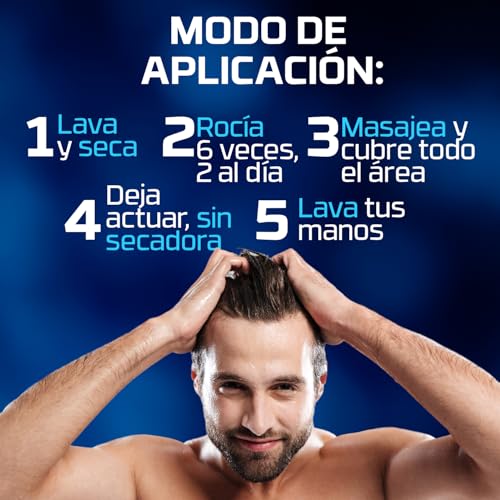 Opiniones y reviews de Minoxidil disponible en línea para comprar. 15 Imagen adicional