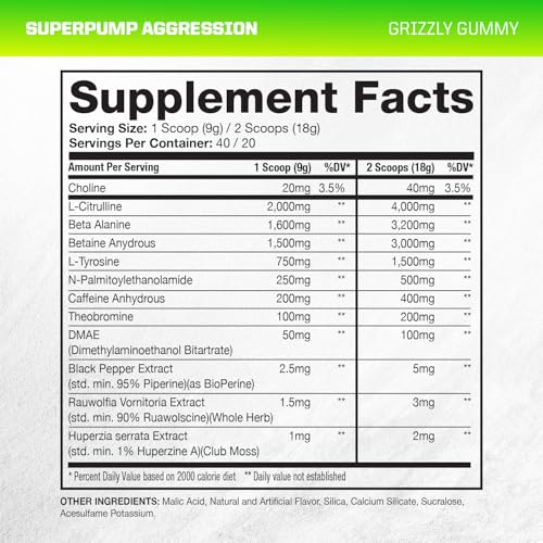 Image of Gaspari Nutrition SuperPump Aggression Pre-Workout: Energy, Focus, Endurance and Recovery, with Creatine and Caffeine (40 /20 Servings, Grizzly Gummy)