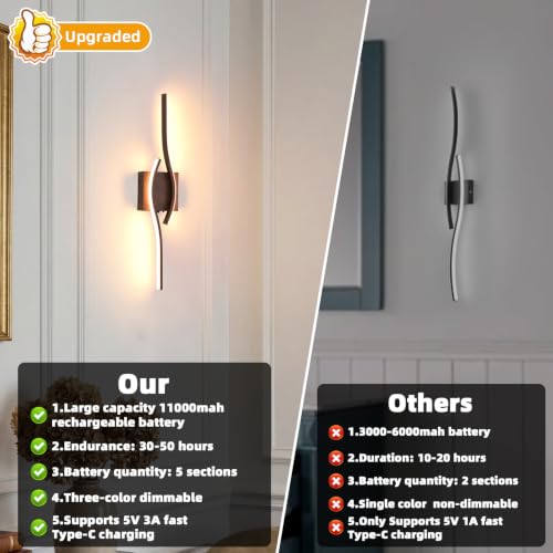 Image of Battery Operated Wall Sconces Set of Two, Walnut 23.6 inch 3 Color LED dimmable Wireless Wall Sconce with Remote Control, USB Rechargeable Wall Lights for Living Room Bedroom Hallway Background