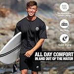 Ho Stevie! Men’s Surfing Boardshorts with Anti-Water Pockets, Key Loop, 17" Outseam Swim Trunks - Image 5