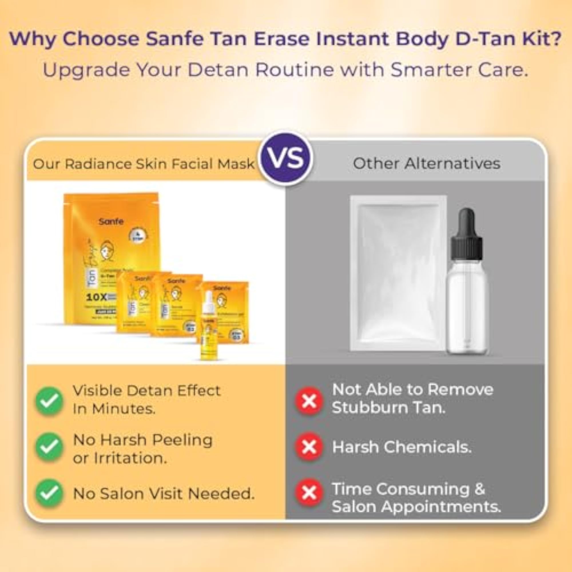 Tan Erase Complete Body D-Tan Kit for Spa Ritual