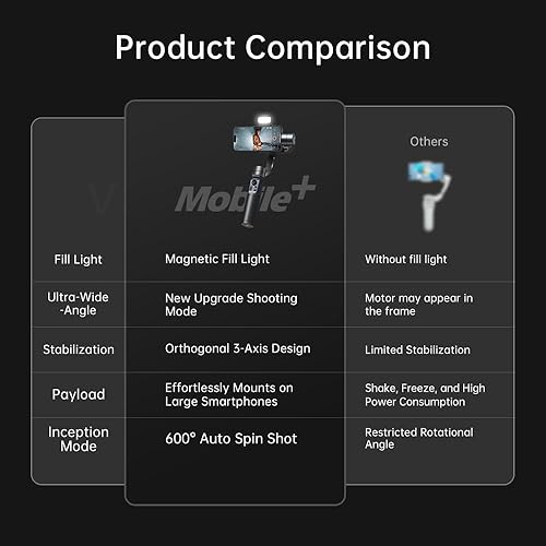 Miniatura 3 de hohem iSteady Mobile Plus Kit estabilizador de cardán para teléfono inteligente, cardán de teléfono de 3 ejes con luz de relleno, rotación infinita