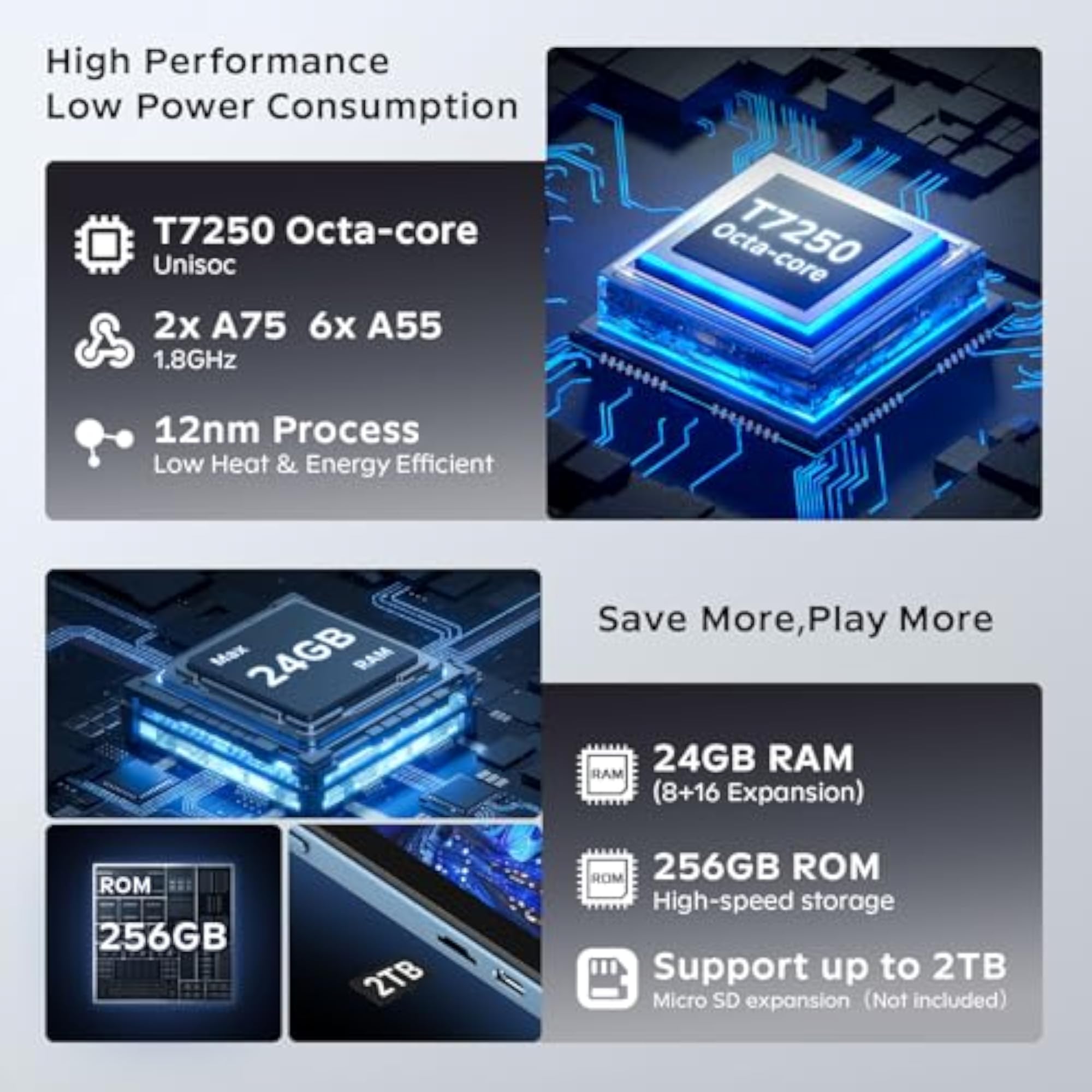 11" Android Tablet, Gemini AI, High Performance