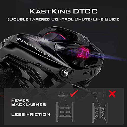 Image of KastKing Spartacus II Baitcasting Fishing Reel, 6oz Ultralight Baitcaster Reel, Super Smooth with 17.6 LB Carbon Fiber Drag, 7.2:1 Gear Ratio, 39mm Palm Perfect Lower Profile Design