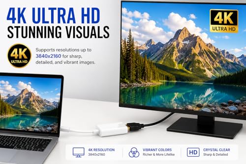 Cable convertidor Mini DisplayPort a HDMI para conectar Mac Mini y MacBook Air a HDTV 4