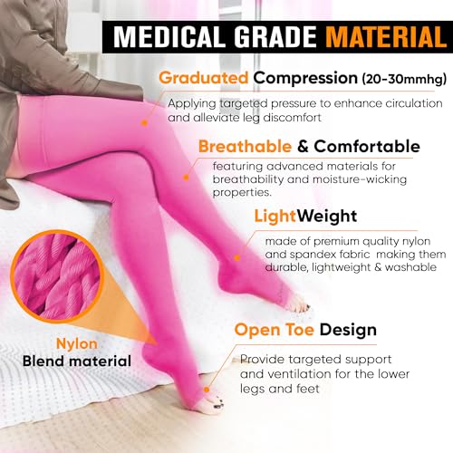 Image of Doc Miller Thigh High Compression Socks 20-30mmHg