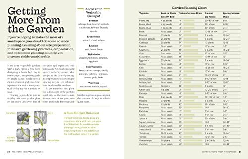 The Backyard Homestead: Produce all the food you need on just a quarter acre! — view 12