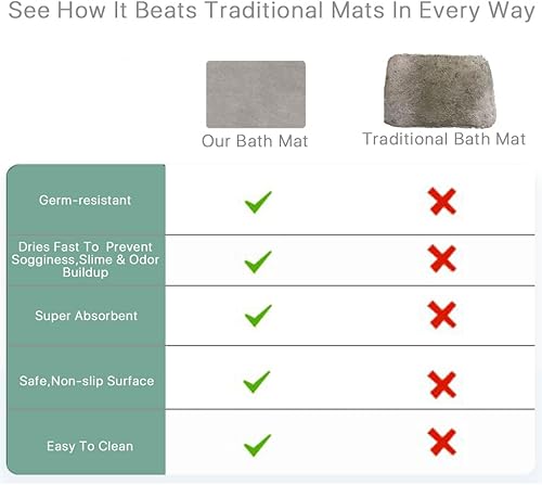 Miniatura 6 de Tapete de baño de diatomita, tapete de baño de tierra de diatomeas, tapetes de baño para baño