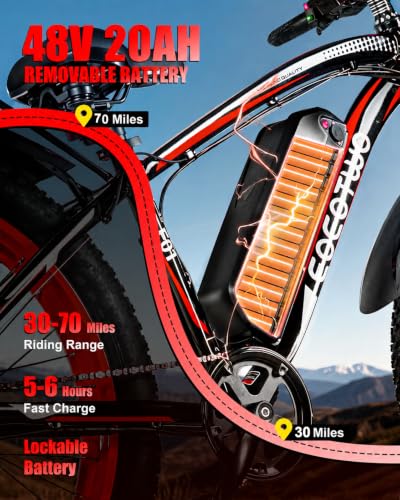 Image of Electric Bike for Adults, 1500W Peak E Bikes, 28+MPH, 26 inch Fat Tire Ebikes | 48V 15Ah /20Ah Electric Mountain Bike, 60+ Miles Electric Bicycle,7 Speed