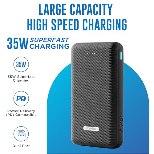 URBN 20000mAh 35W Turbo Fast Charging Power Bank | Dual Output | PD + QC Compatible | Two-Way Fast Charge | Pass-Through Charging | for MacBook Air, iPhone, Samsung, Android & More (Black) view 2