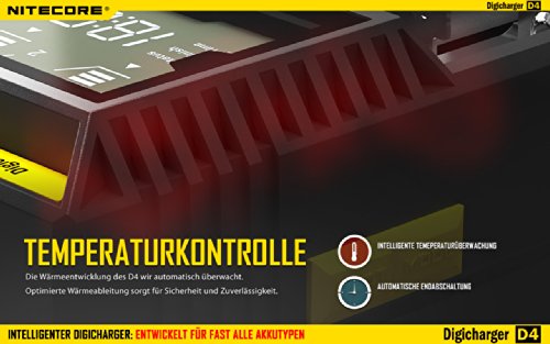 Cargador Nitecore D4EU contra el deterioro de tus baterías 5