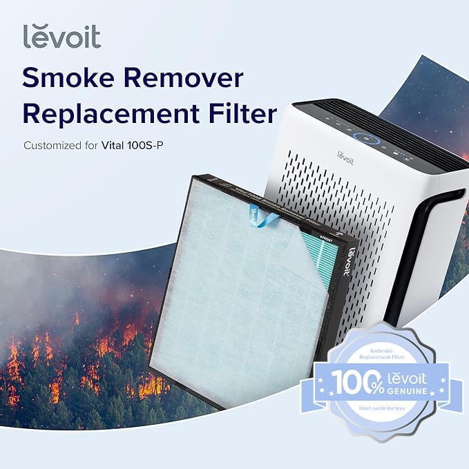 Image of LEVOIT Vital 100S-P Air Purifier Smoke Remover Replacement Filter, Genuine 4-in-1 Air Filters, Supports HEPA Sleep Mode, High-Efficiency Activated Carbon, Vital 100S-RF-SR, Blue, 1 Pack
