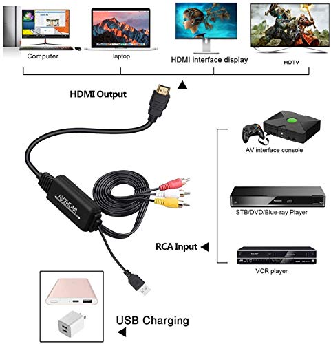 RCA to HDMI Cable Adapter,Hdiwousp 1080P Mini Composite AV to HDMI Audio Video Adapter Dispense with Extra RCA and HDMI Cables Compatible for PC Laptop, Xbox, PS4, VHS, VCR, Blue-Ray DVD Players - Thumbnail 6