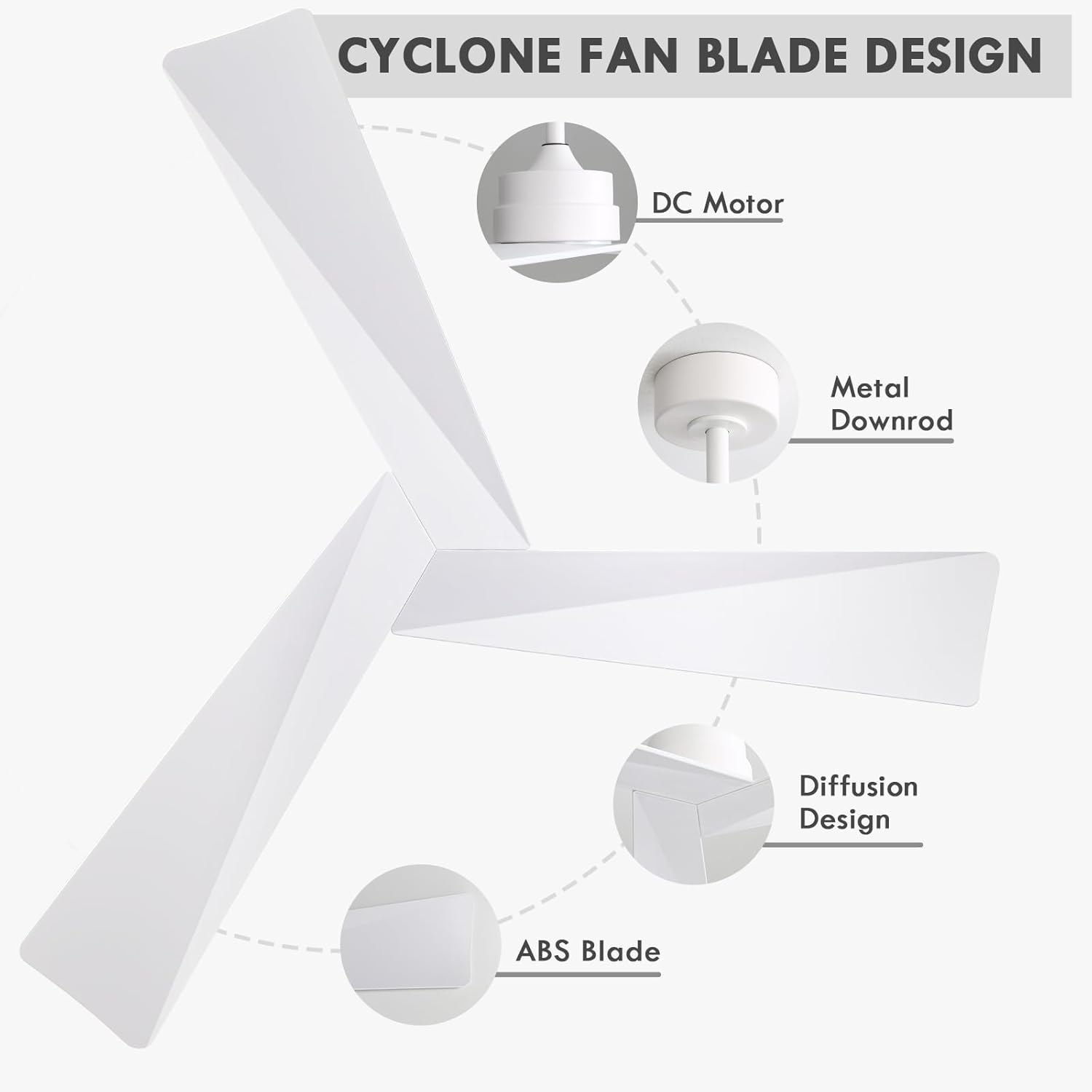 WINGBO 52" DC Ceiling Fan without Lights, White Ceiling Fan with Remote, 3 ABS Plastic Blades, 6 Speed Reversible DC Motor, Ceiling Fans No Light for Kitchen Bedroom Living Room