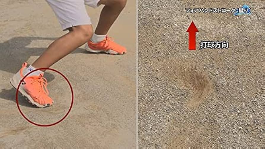 Amazon.co.jp: 最強のショットを生み出す4つのレバー 清明学園