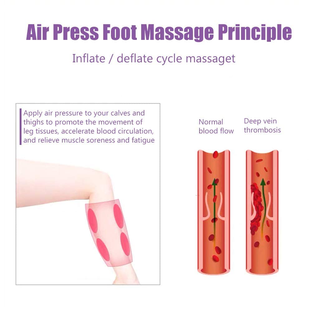 Massaggiatore per piedi e gambe, pressoterapia Massaggiatore per gambe a compressione d'aria, Dispositivo per fasce per gambe a circolazione elettrica per massaggio rilassante per la circolazione di