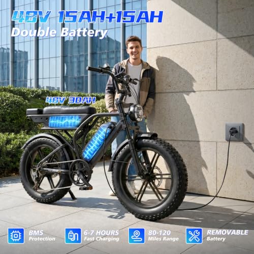 Image of TST Electric Bike for Adults, 1500W Peak Motor 60 Miles Fat Tire Ebike with 48V 15Ah Removable Battery 20 inch Fat Tire Electric Bike, Dual Suspension，7 Speeds