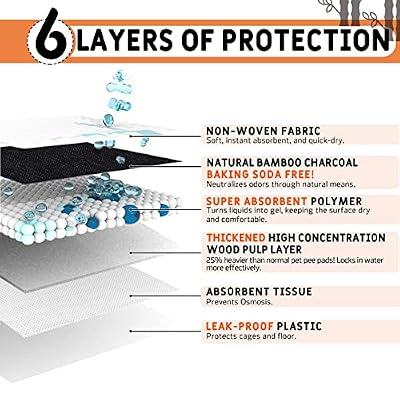 Guinea Pig Bedding, Disposable Guinea Pig Cage Liners, Charcoal Odor Controlling Absorbent Waterproof Pee Pads for Rabbits, Hamster and Other Small Animals. 18''x24'',50 Count
