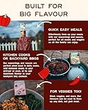 Lumberjaxe Seasoning & Spices Bundle – 6 BBQ Rubs and Spices Gift Set for Meat, Vegetables & Chicken – Meat Rubs and Seasoning Gift Sets for Grilling, Smoking & More – Mixed Spices for Cooking - Image 7