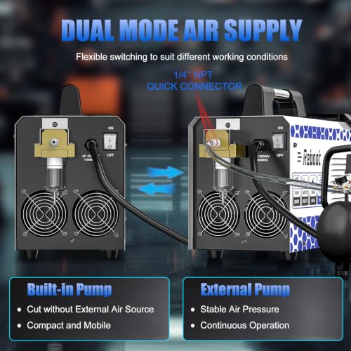 Reboot 60A Dual-Voltage Plasma Cutter